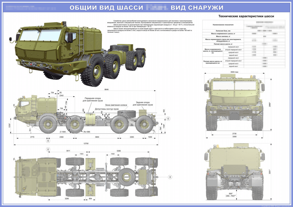 Уаз 3172 схема